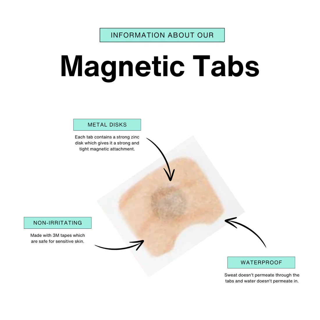 BreatheBetter- Magnetic Nasal Strip