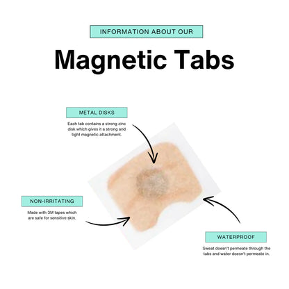 BreatheBetter- Magnetic Nasal Strip